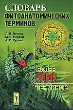 Словарь фитоанатомических терминов.