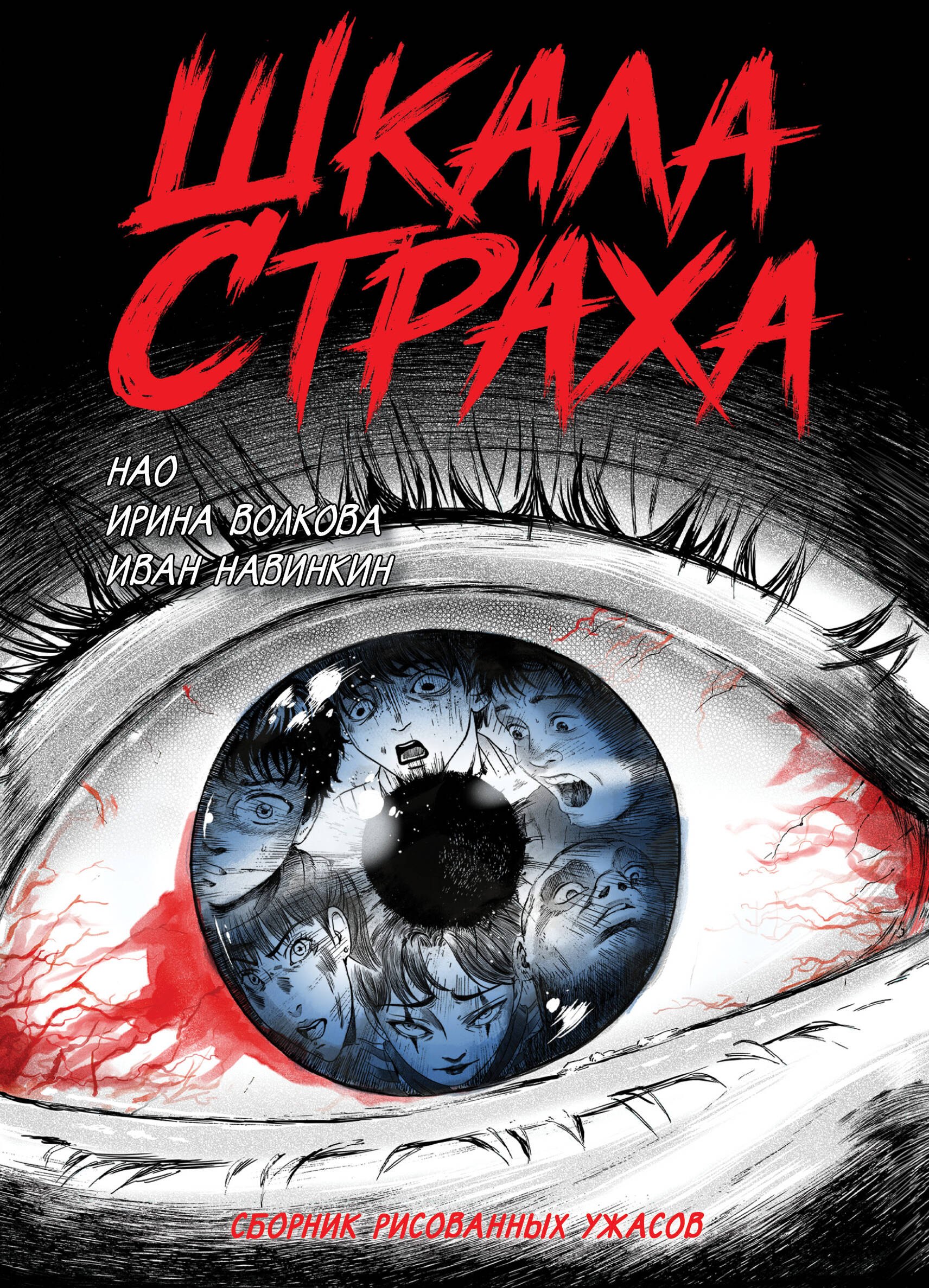 

Шкала страха