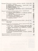 Термодинамика и растворы - 2