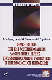 Обмен железа при ВИЧ-ассоциированных заболеваниях легких - диссеминированном туберкулезе и пневмоцистной пневмонии