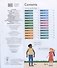 English for Everyone. Junior. 5 Words a Day. Learn and Practise 1000 English Words - 1