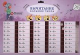 Вычитание: большие числа