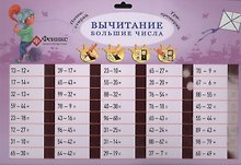 Вычитание: большие числа