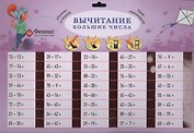 Вычитание: большие числа