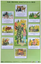 Как лесник заботится о лесе 50 x 69