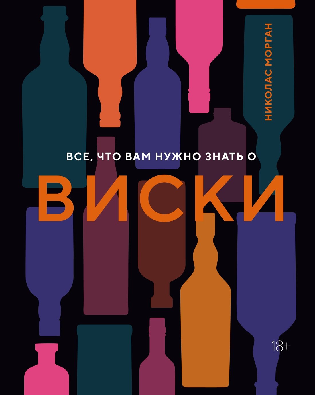 

Все, что вам нужно знать о виски