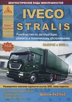 Посмотри и Раскрась Лисенок