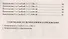 Санитарно-эпидемиологические требования к устройству, содержанию и организации режима работы образовательной организации. Комментарии специалиста + CD - 2