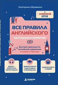 Все правила английского наглядно и понятно. Быстрая навигация по английской грамматике в схемах и таблицах.