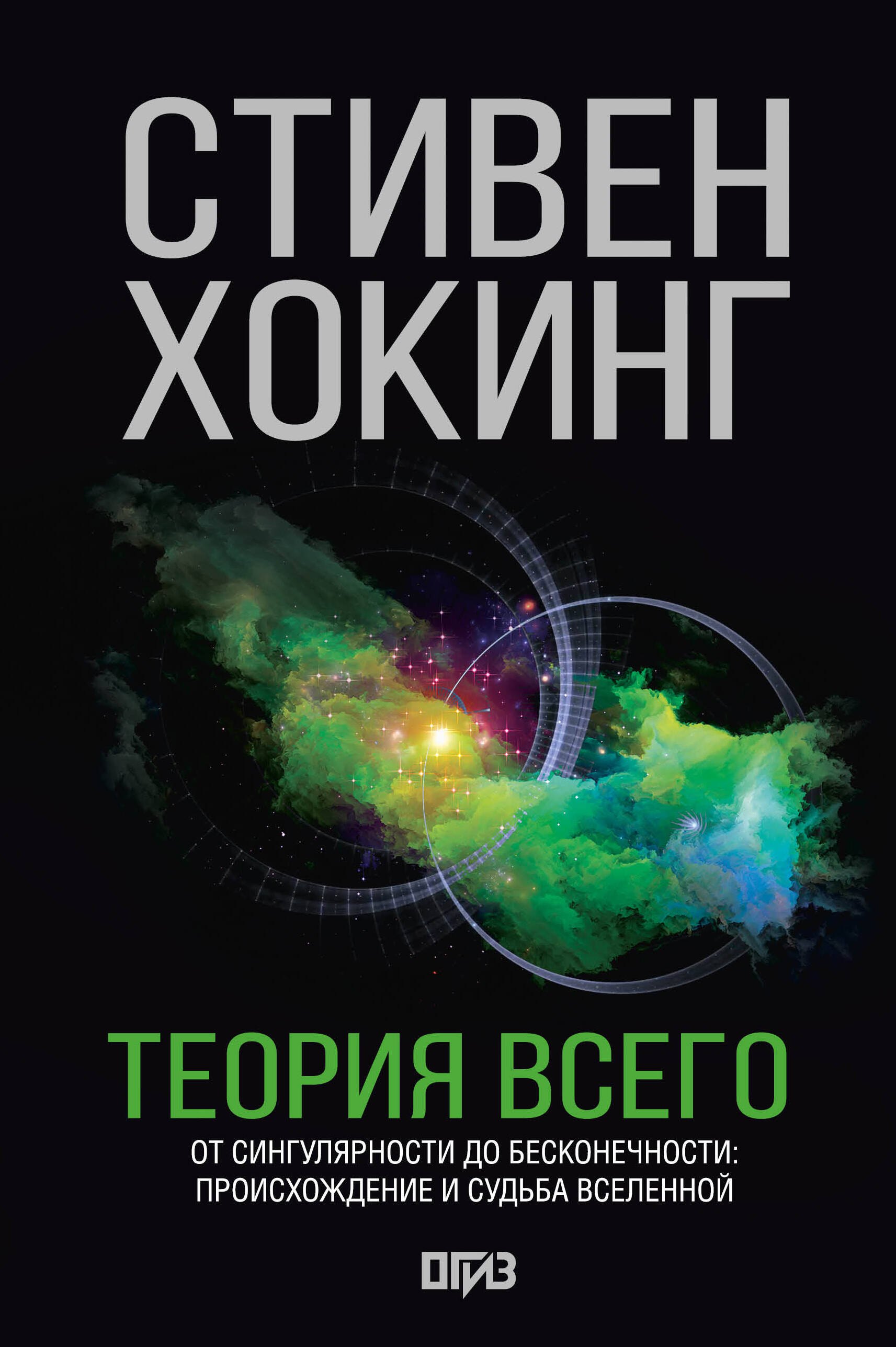 

Теория Всего