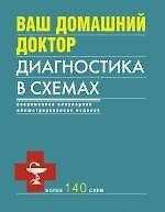 Ваш домашний доктор : диагностика в схемах