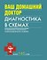 Ваш домашний доктор : диагностика в схемах - 0