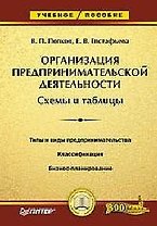 Организация предпринимательской деятельности. Схемы и таблицы: Учебное пособие