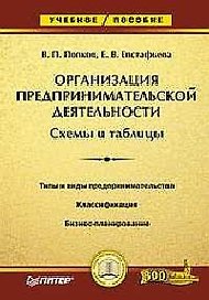 Организация предпринимательской деятельности. Схемы и таблицы: Учебное пособие