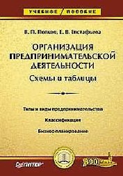 Организация предпринимательской деятельности. Схемы и таблицы: Учебное пособие