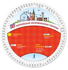 Английские неправильные глаголы. Диск-вертушка