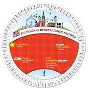 Английские неправильные глаголы. Диск-вертушка