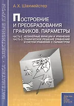 Построение и преобразование графиков Параметры Ч. 2... Ч. 3… (мМатЭК) Шахмейстер