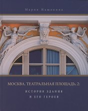 Москва, Театральная площадь, 2. История здания и его героев