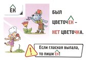 Правила русского языка в картинках. 2-3 классы (24 карточки) - 2