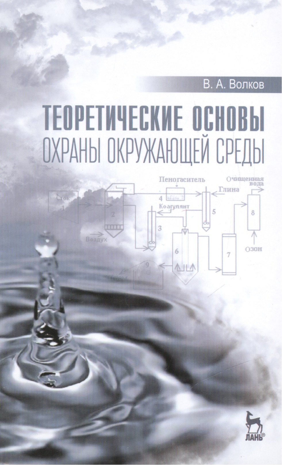 

Теоретические основы охраны окружающей среды: Учебное пособие