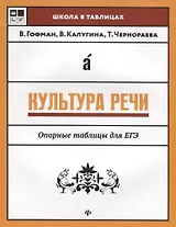 Культура речи: опорные таблицы для ЕГЭ