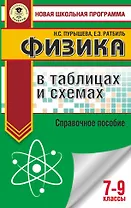 Физика в таблицах и схемах для подготовки к ОГЭ