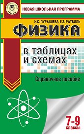 Физика в таблицах и схемах для подготовки к ОГЭ