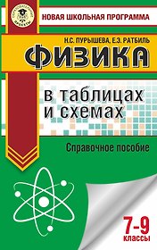 Физика в таблицах и схемах для подготовки к ОГЭ