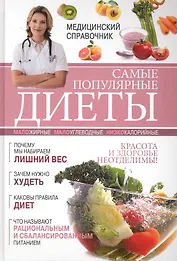 Самые популярные диеты