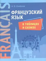 Французский язык в таблицах и схемах