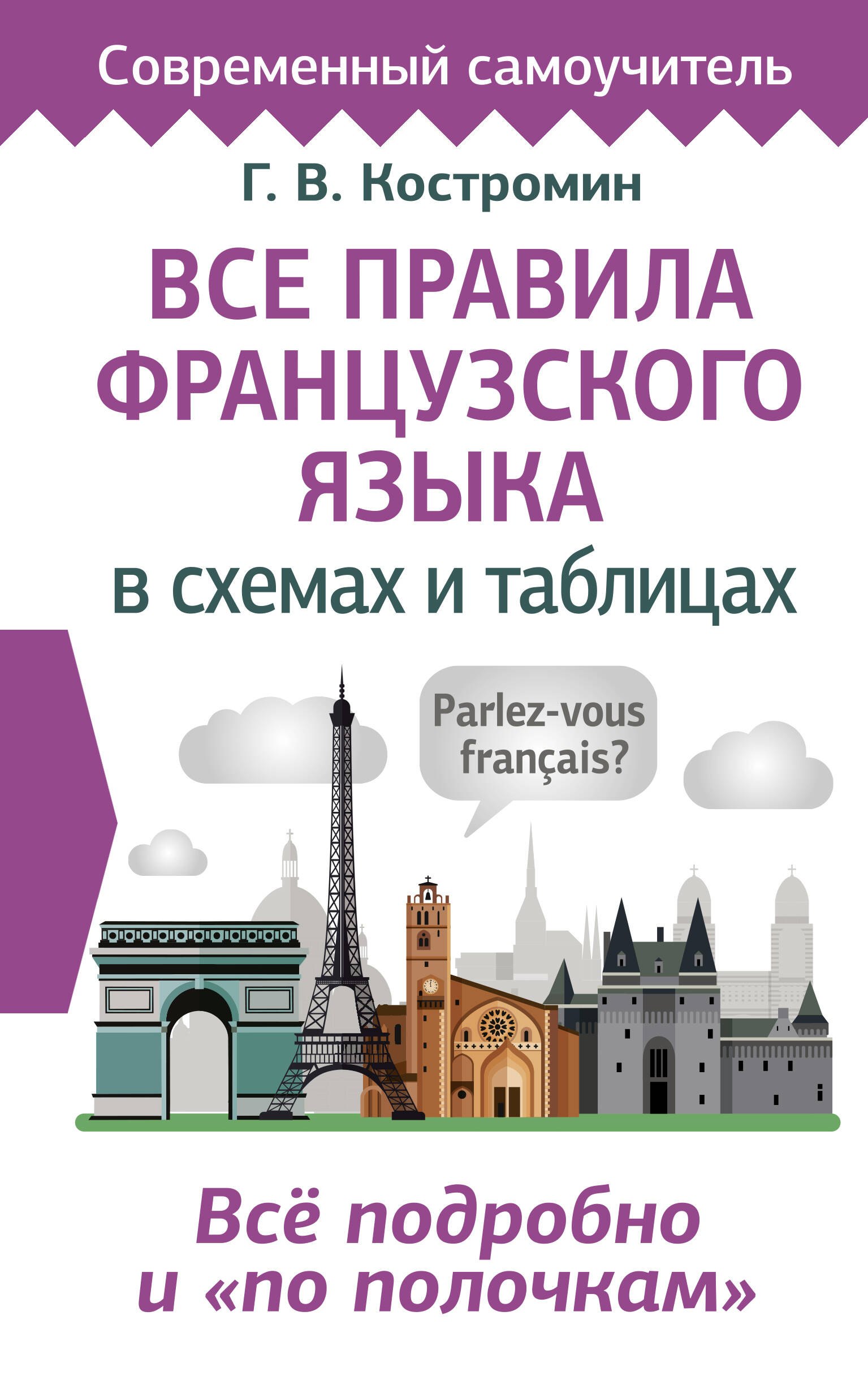 

Все правила французского языка в схемах и таблицах