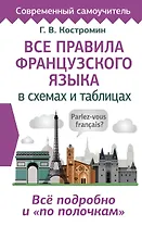 Все правила французского языка в схемах и таблицах