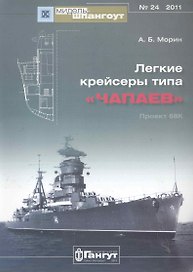 №24 Легкие крейсеры типа Чапаев