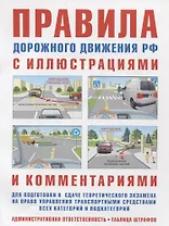 Правила дорожного движения РФ с иллюстрациями и комментариями. Ответственность водителей (таблица штрафов и наказаний)