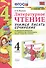 Литературное чтение. Учимся писать сочинение. 4 класс. К учебнику Л.Ф. Климановой, В.Г. Горецкого и др. "Литературное чтение. 4 класс. В 2-х частях" - 0