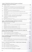 Технология реконструкции зданий и сооружений - 2
