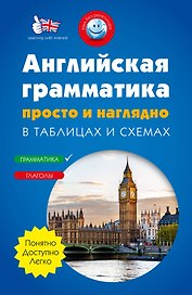 Английская грамматика просто и наглядно. (комплект)