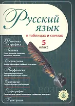 Русский язык в таблицах и схемах 5 кл. (м)