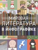 Мировая литература в инфографике - 0