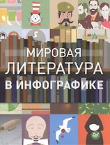 Мировая литература в инфографике