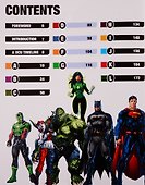 The DC Comics Encyclopedia. The Definitive Guide to the Characters of the DC Universe - 1