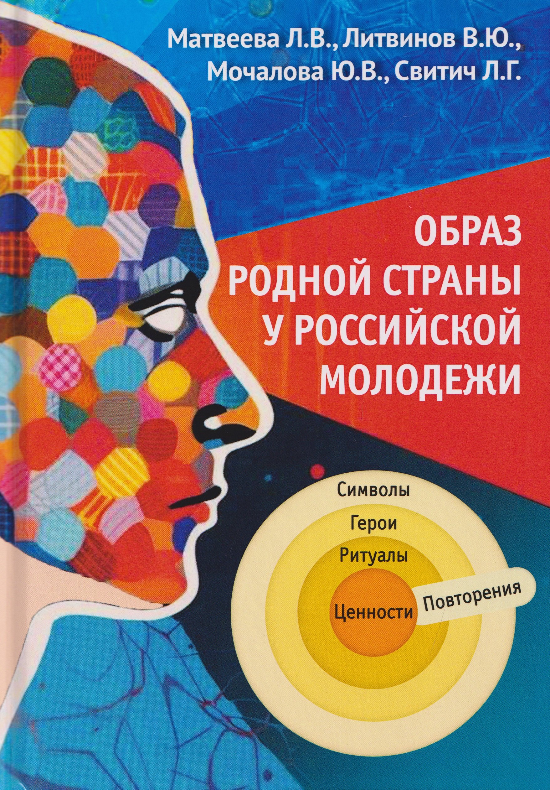 

Образ родной страны у российской молодежи