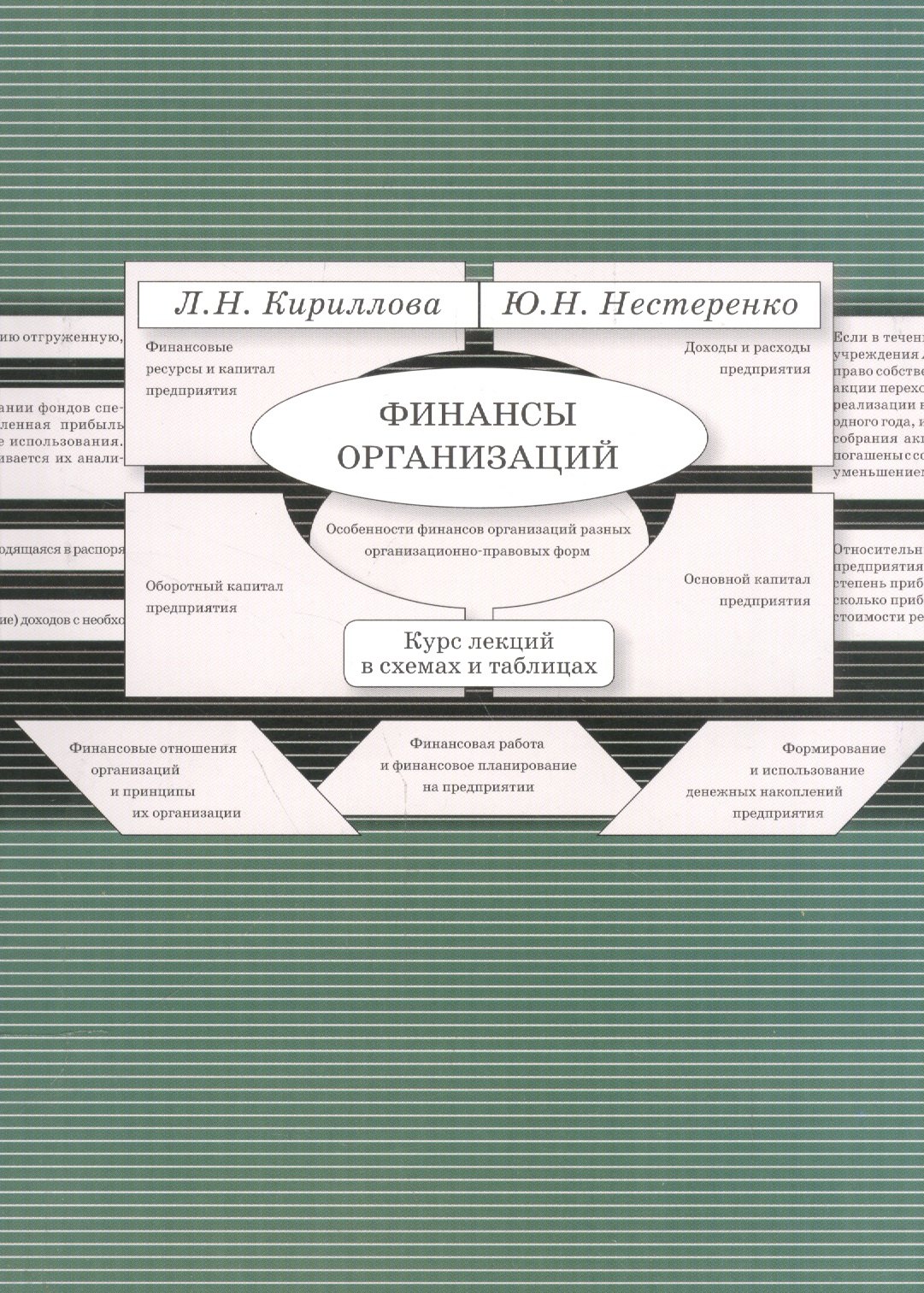 

Финансы организации Курс лекций в схемах и таблицах (2 изд.) (м) Кириллова