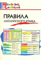 Правила английского языка: Начальная школа