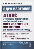 Ядра изотопов: Атлас структурно-графических изображений ядер всех известных элементов (по состоянию на 2020 год): От водорода до оганесона: 3352 схемы для 118 элементов