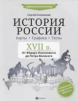 История России.XVII в.Карты.Графика.Тесты