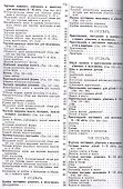 Курс кройки примерки и шитья детских нарядов с 381 рисунком в тексте (м) - 2