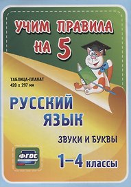 Русский язык. Звуки и буквы. 1-4 классы. Таблица-плакат