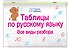 Таблицы по русскому языку. Все виды разбора - 2